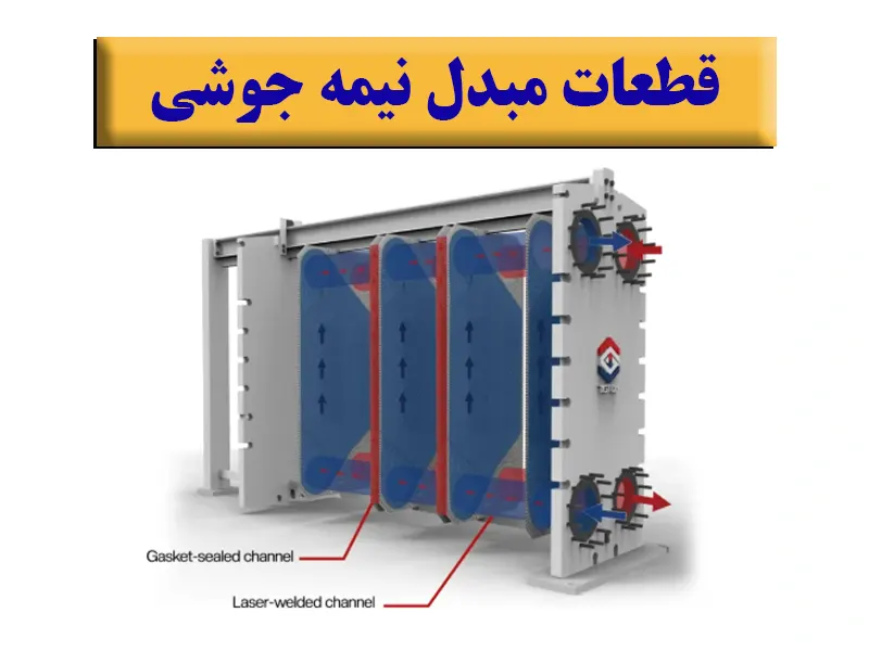 قطعات مبدل حرارتی نیمه جوشی