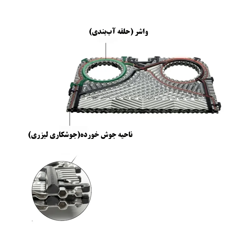 واشر و بخش جوش خورد در مبدل نیمه جوشی