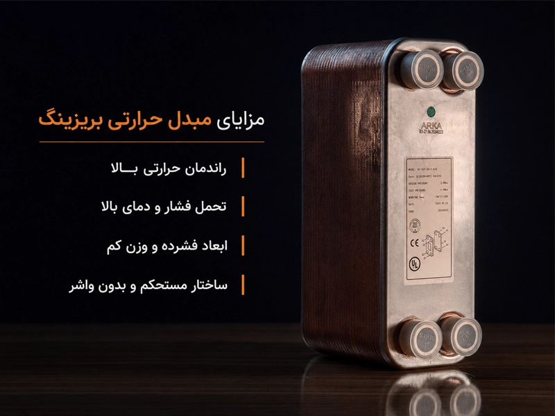 مزایای مبدل حرارتی صفحه‌ای بریزینگ آرکا تجهیز صدر