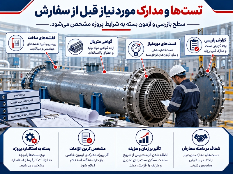 تست های مورد نیاز هنگام خرید مبدل پوسته و لوله