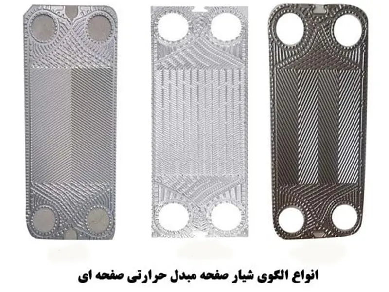 انواع پره در مبدل حرارتی صفحه ای