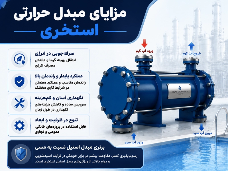 مزایای استفاده از مبدل استخری