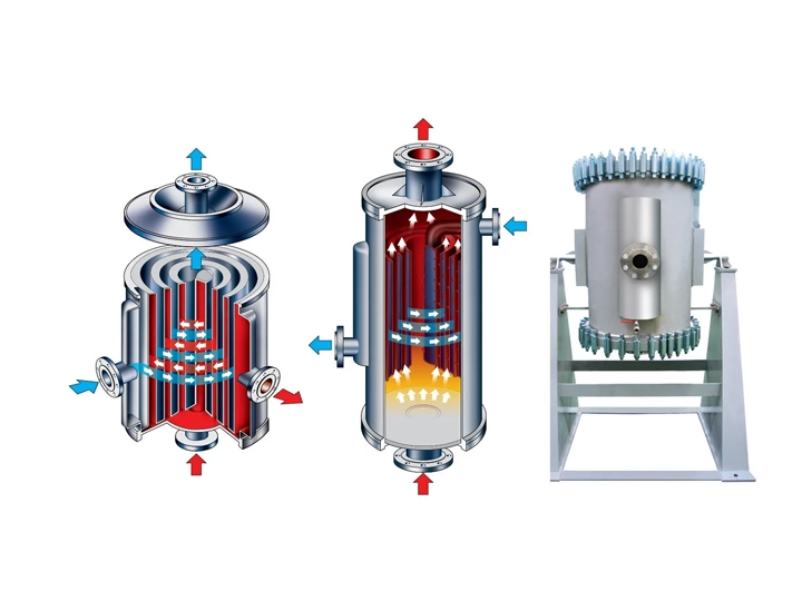 مبدل حرارتی مارپیچی برای تصفیه فاضلاب مبدل حرارتی مارپیچی برای تصفیه فاضلاب