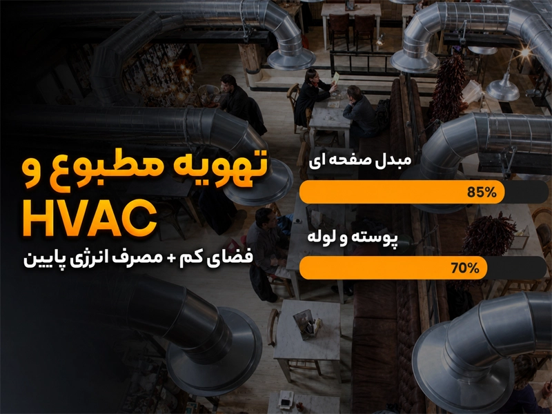 مقایسه مبدل صفحه‌ای و پوسته‌ولوله در سیستم تهویه مطبوع HVAC