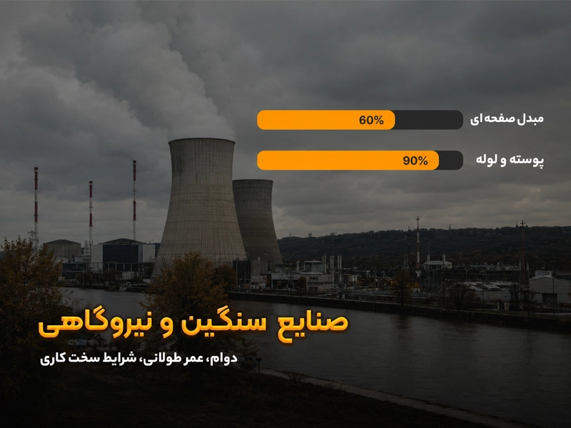 مقایسه مبدل صفحه‌ای و پوسته‌ولوله در صنایع سنگین و نیروگاهی
